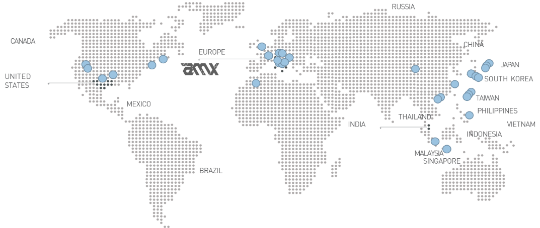 amx nel mondo amx nel mondo