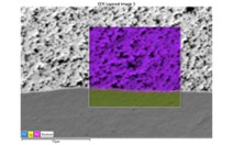 EDS overview of the second sintered interface