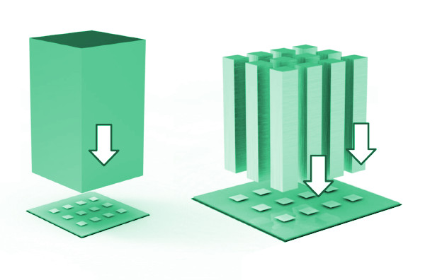 Figure 2: One of the methods patented by AMX (right) versus a classic method (left)